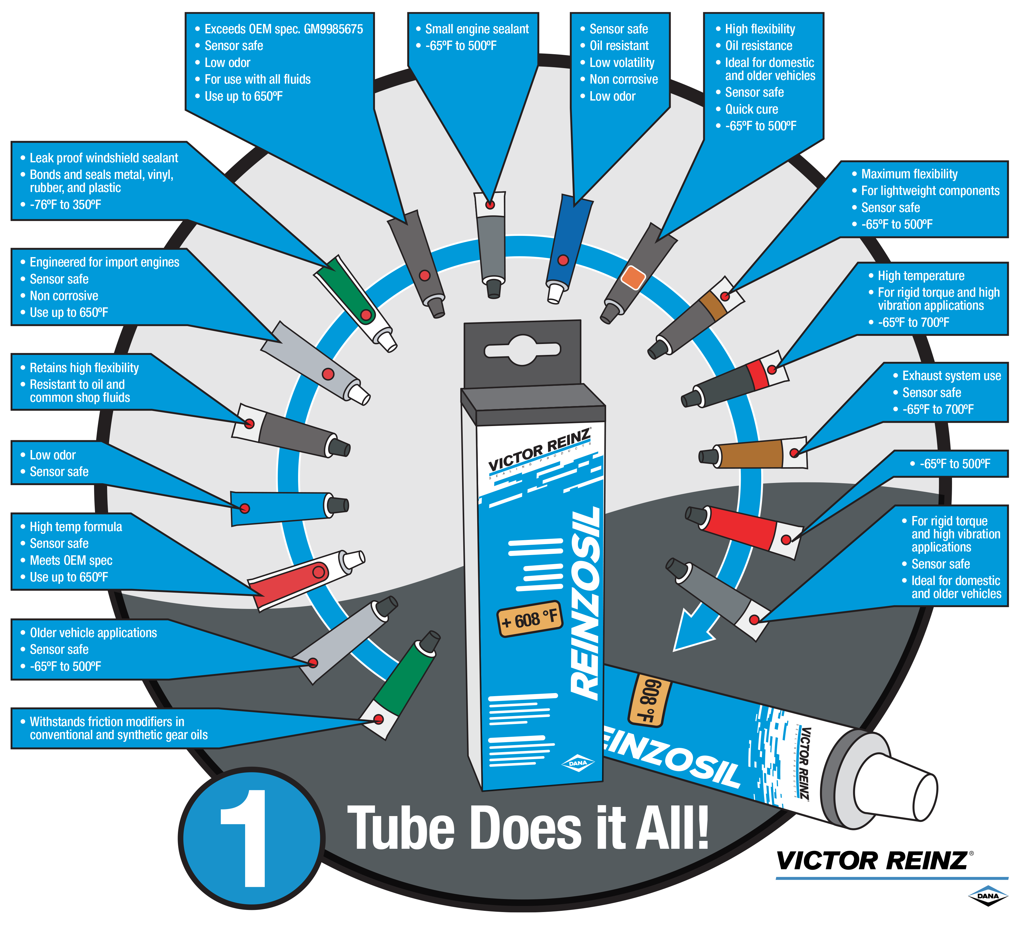 Super RTV Silicone gray 200 mL, Sensor Safe, RTV silicone, Gasketing  Compounds, Chemical Product