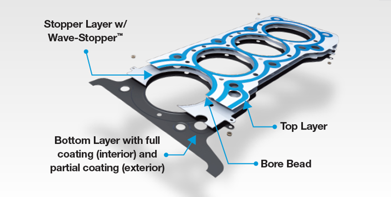 Wave Stopper Diagram