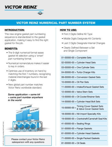 Global Part Number Quick Reference Card