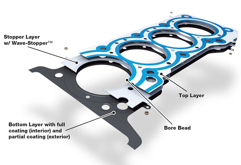 Victor Reinz® Wave-Stopper® Gaskets Now Available